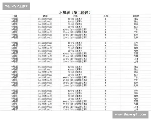 亚洲12强赛激烈角逐各队实力对比与晋级形势分析 亚洲12强赛激烈角逐各队实力对比与晋级形势分析